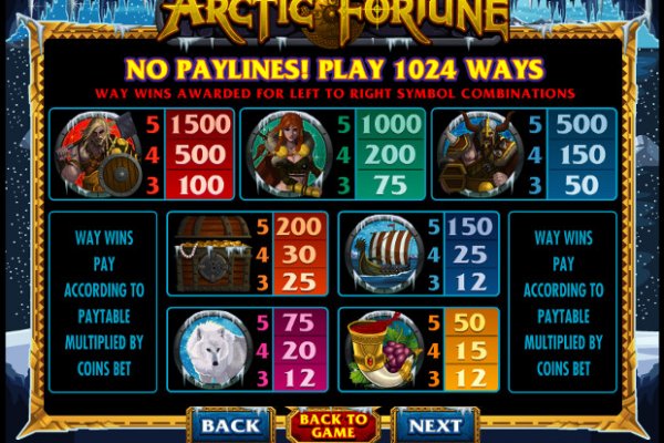 Кракен рабочее на сегодня сайт