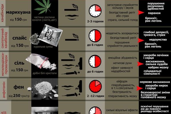 Кракен действующая ссылка