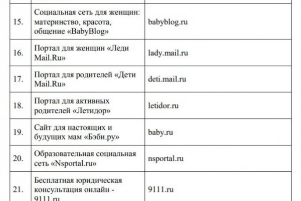 Kra45.cc Вход на сайт главная страница