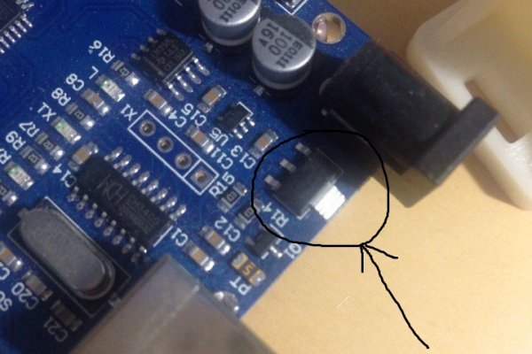 Рабочая ссылка на кракен в торе