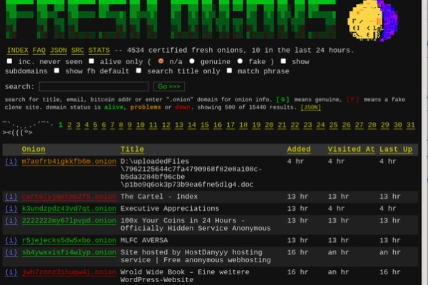 Кракен даркнет площадка