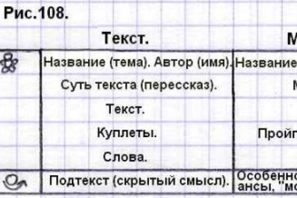 Kraken 14 at сайт
