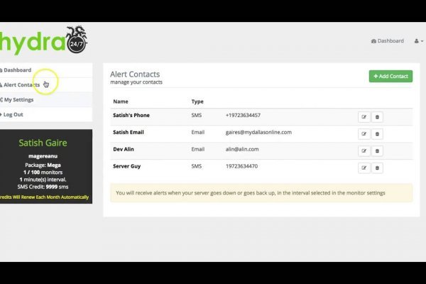 Даркнет каталог